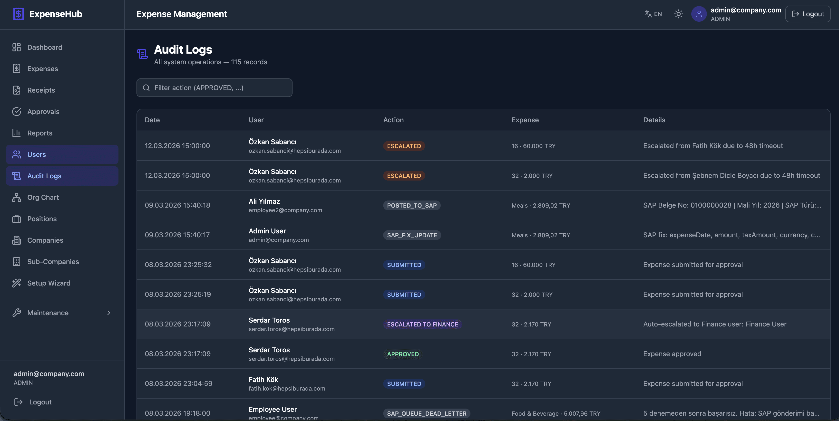 Admin Panel