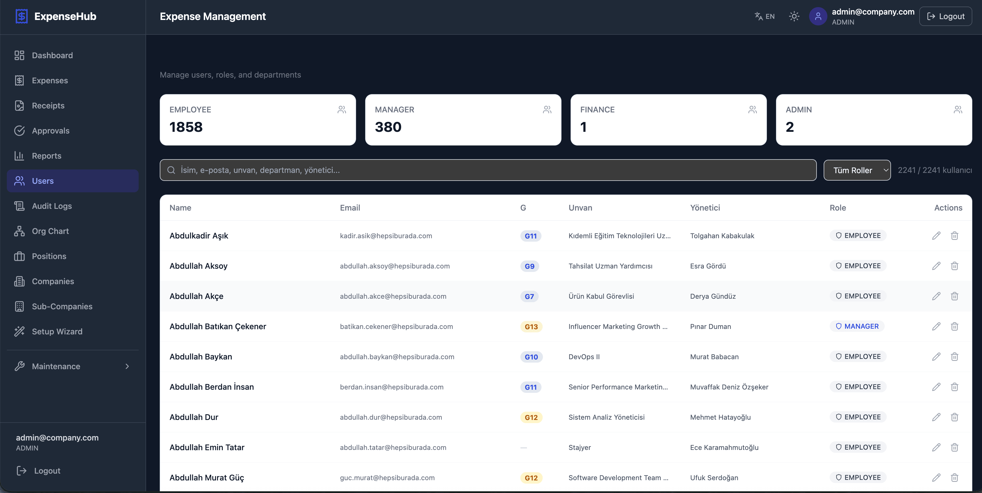 User Management