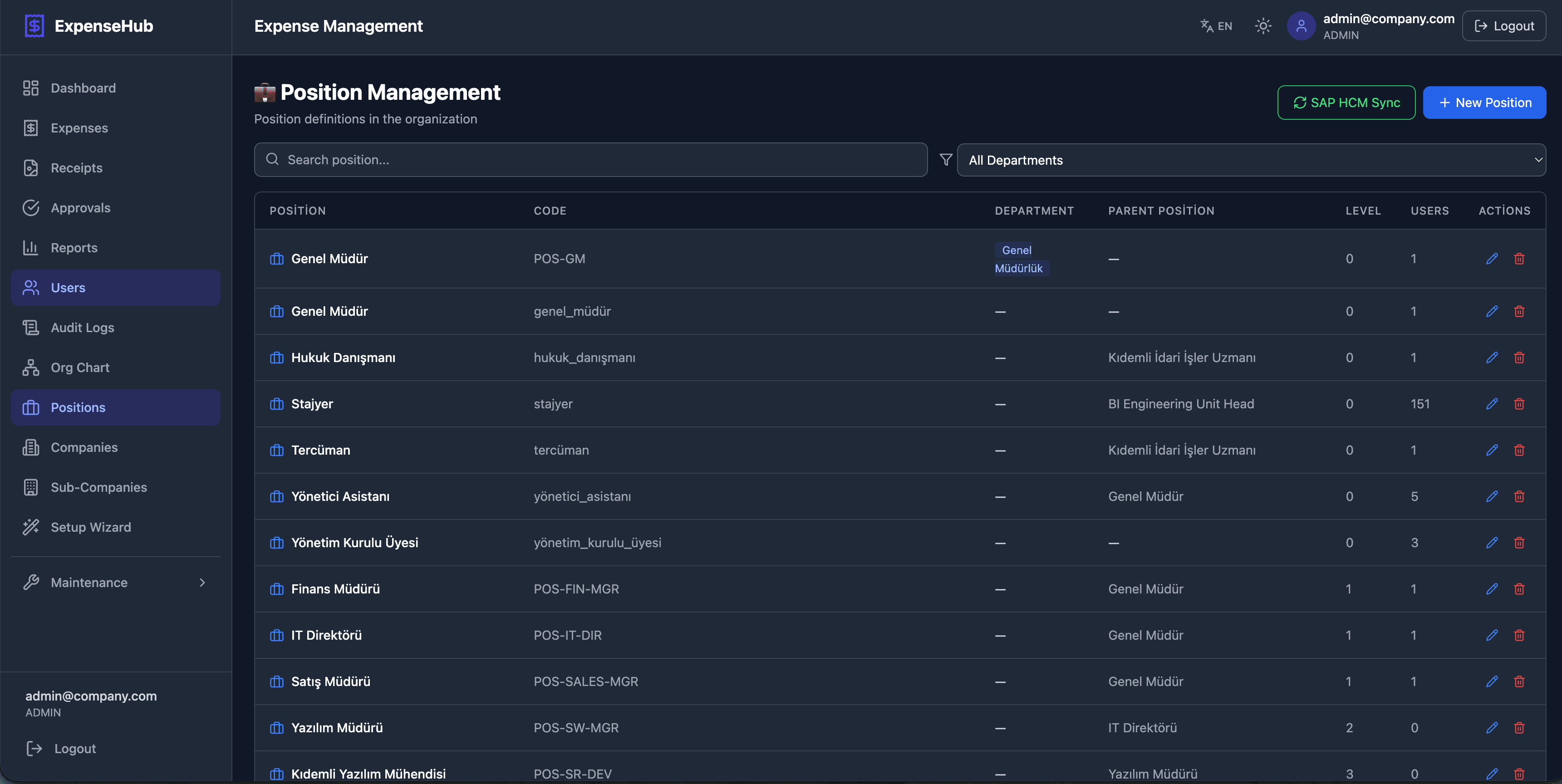 Expense Management